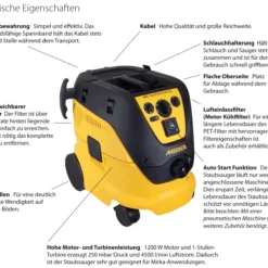 MIRKA Industriesauger 1230 L AFC Nass & Trocken AUTOCLEAN 8999200111 -Haus Griff Verkäufe 1230lpcstats5966168f00ce2 1